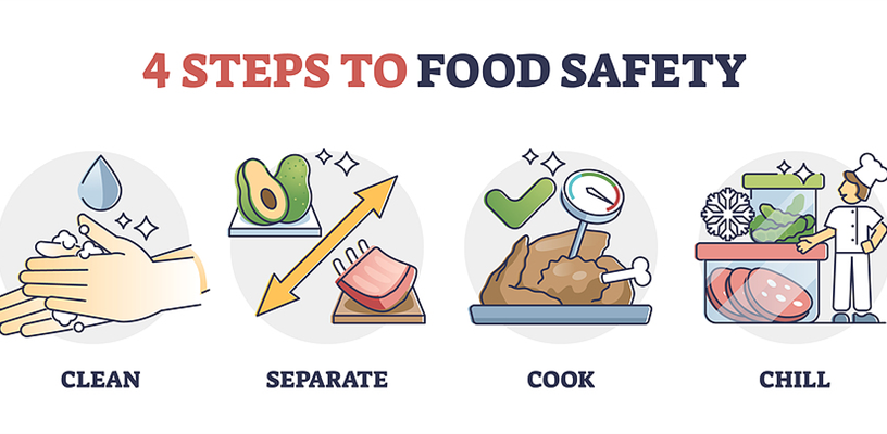 Food Safety Tip Reminders for the Holidays